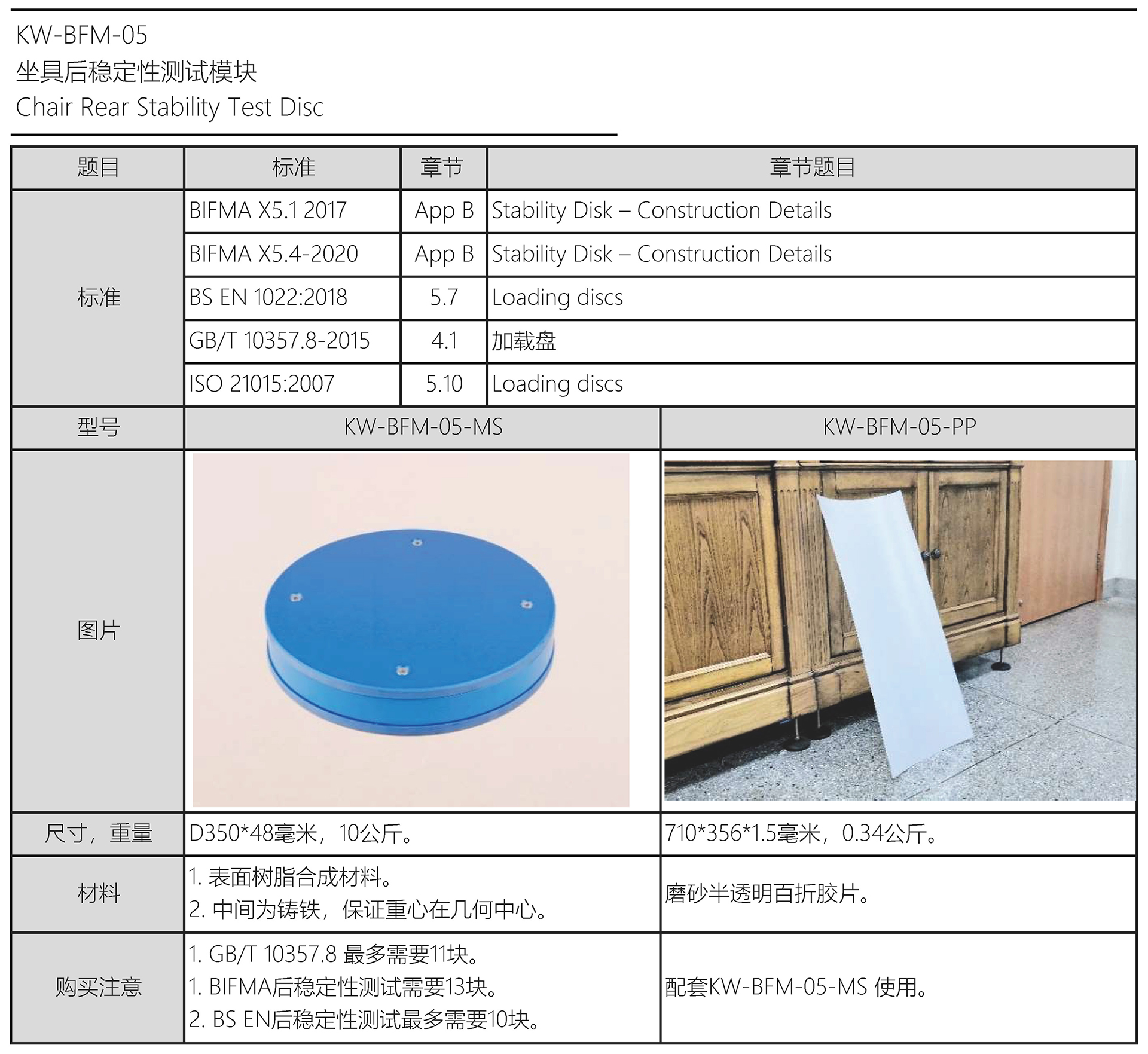 KW-BFM-05 PDF.jpg