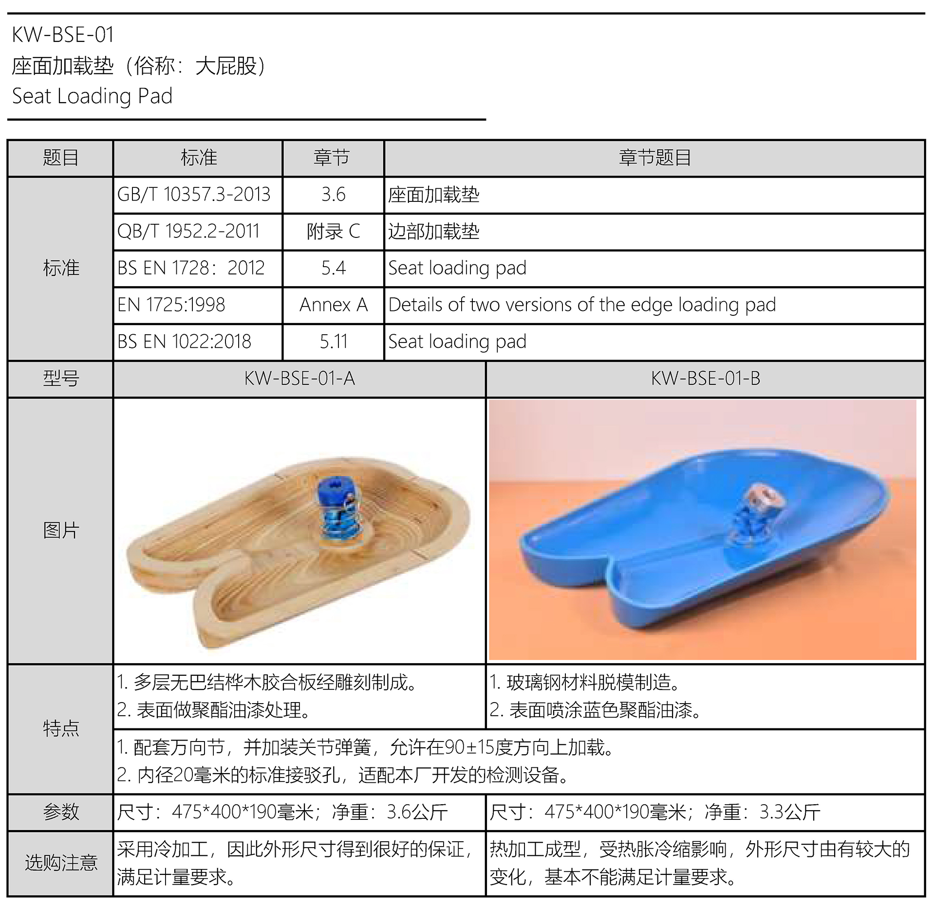 KW-BSE-01 PDF.jpg