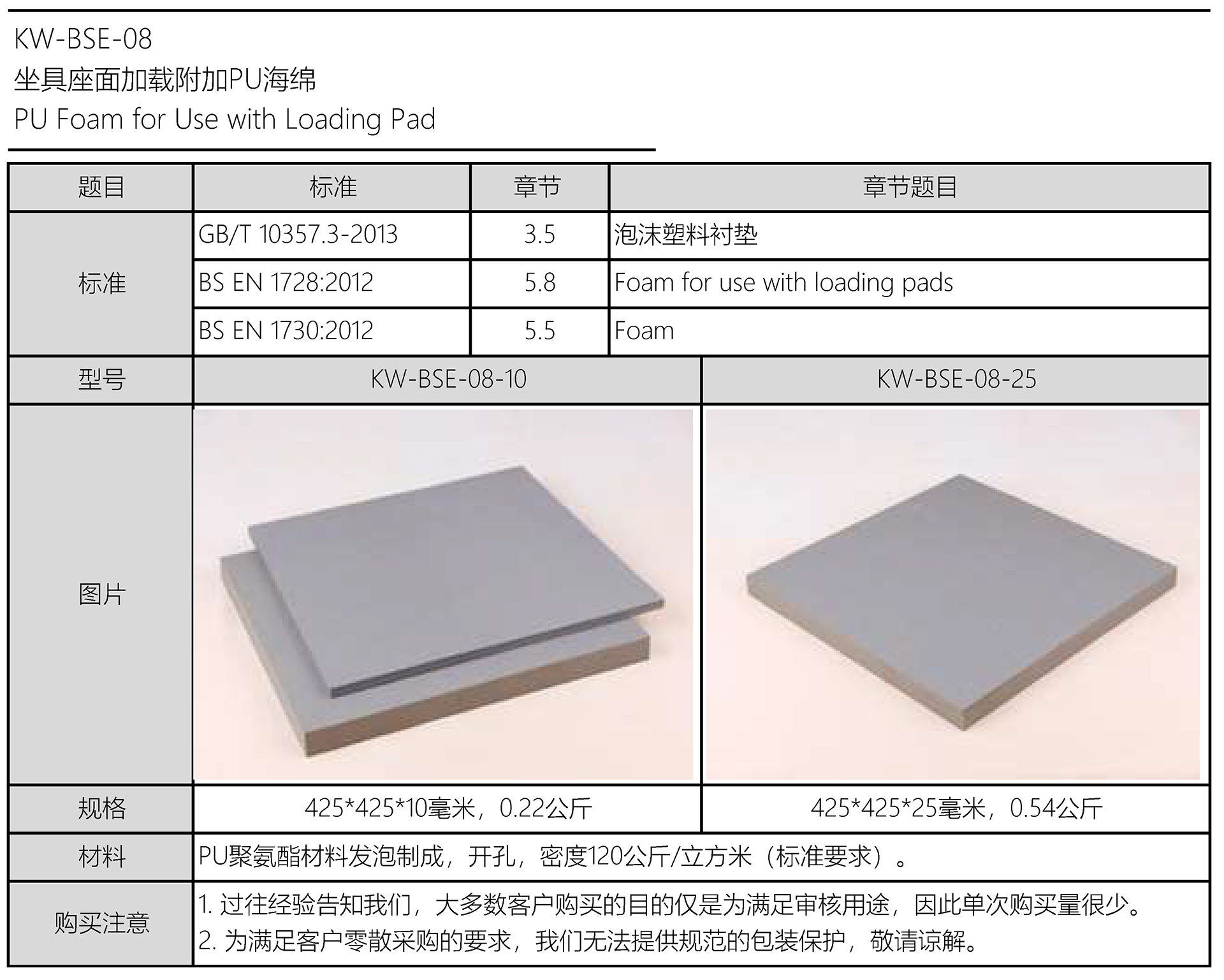 KW-BSE-08 PDF.jpg