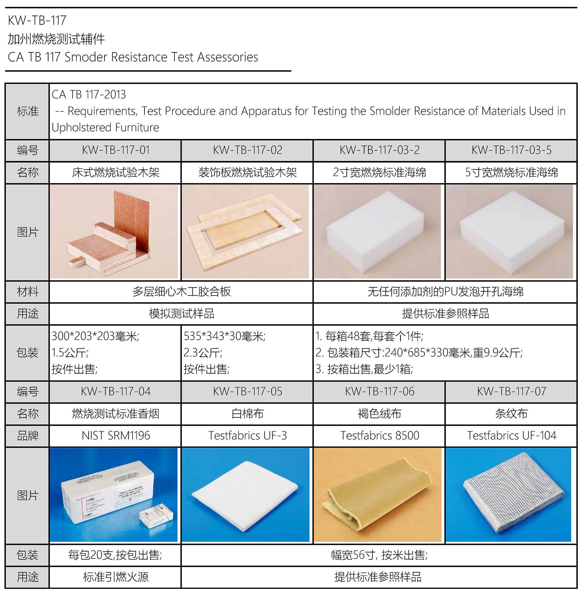 KW-TB-117 PDF.jpg