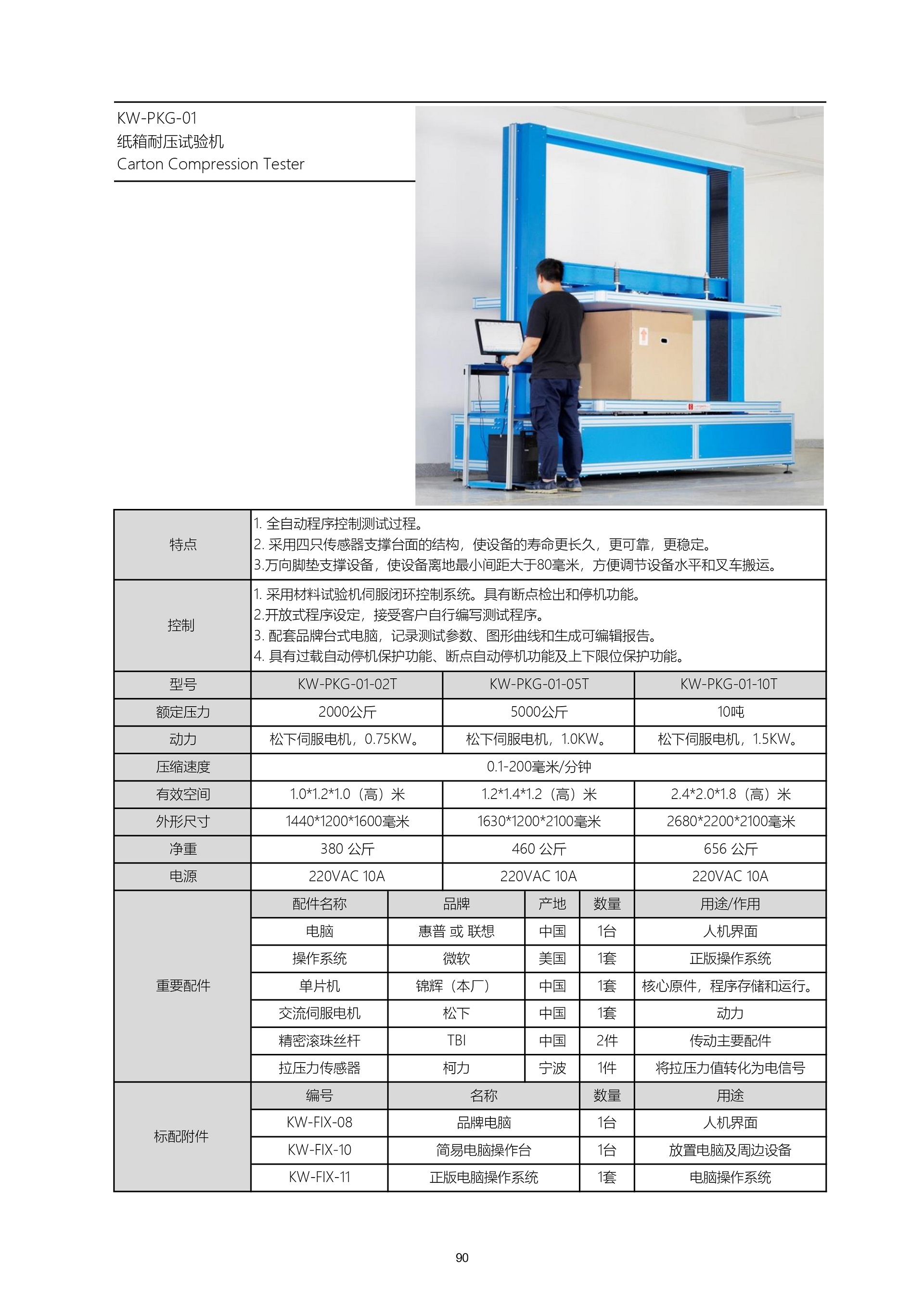 KW-PKG-01.jpg